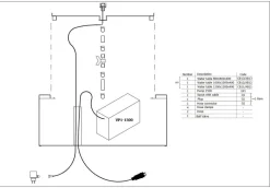 Corten Vandfontæne - Firkantet Vandkunst i rust med LED lys