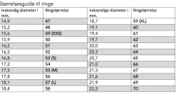 4mm Rounded Sølvfingerring m/k